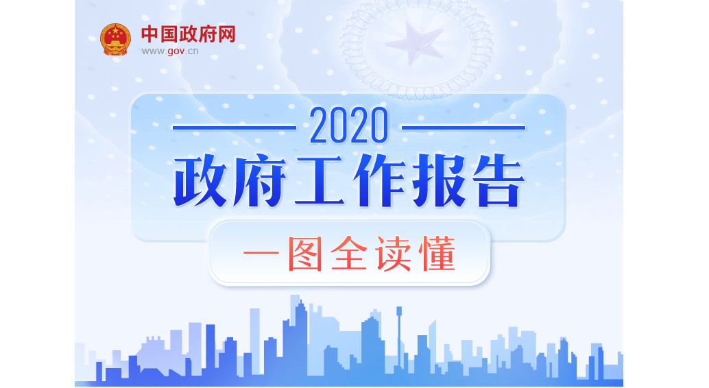 最全!一圖讀懂2020年《政府工作報(bào)告》