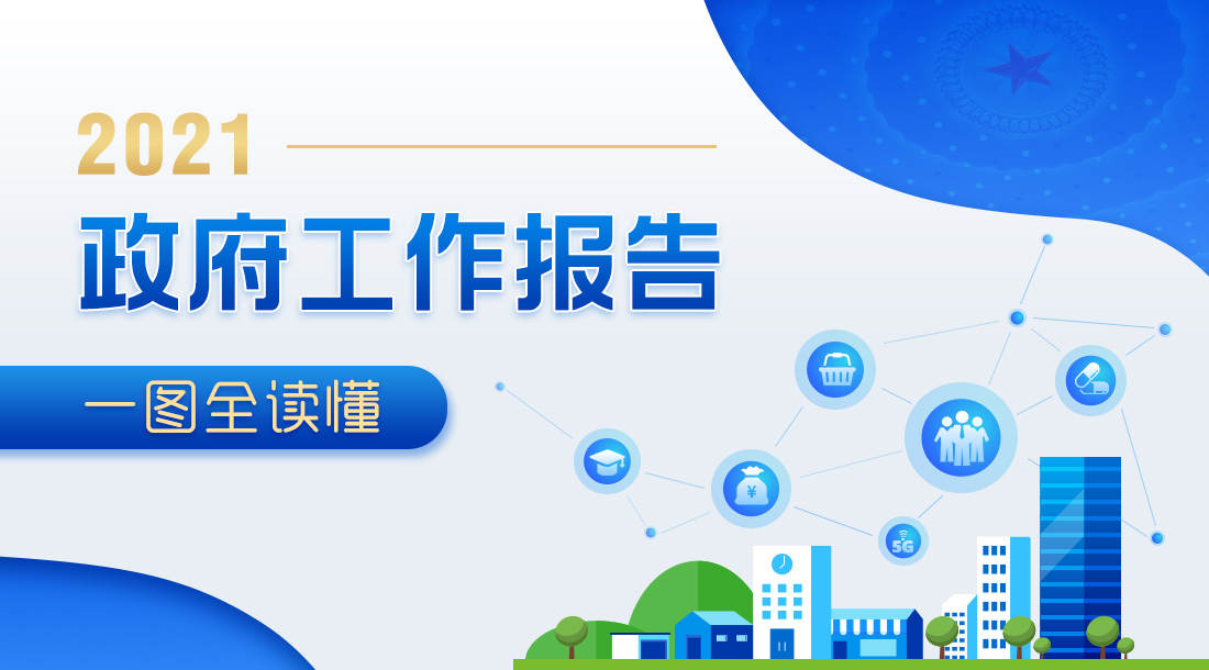 最全！一圖讀懂2021年《政府工作報告》